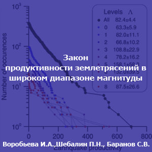Научный поиск ИТПЗ РАН