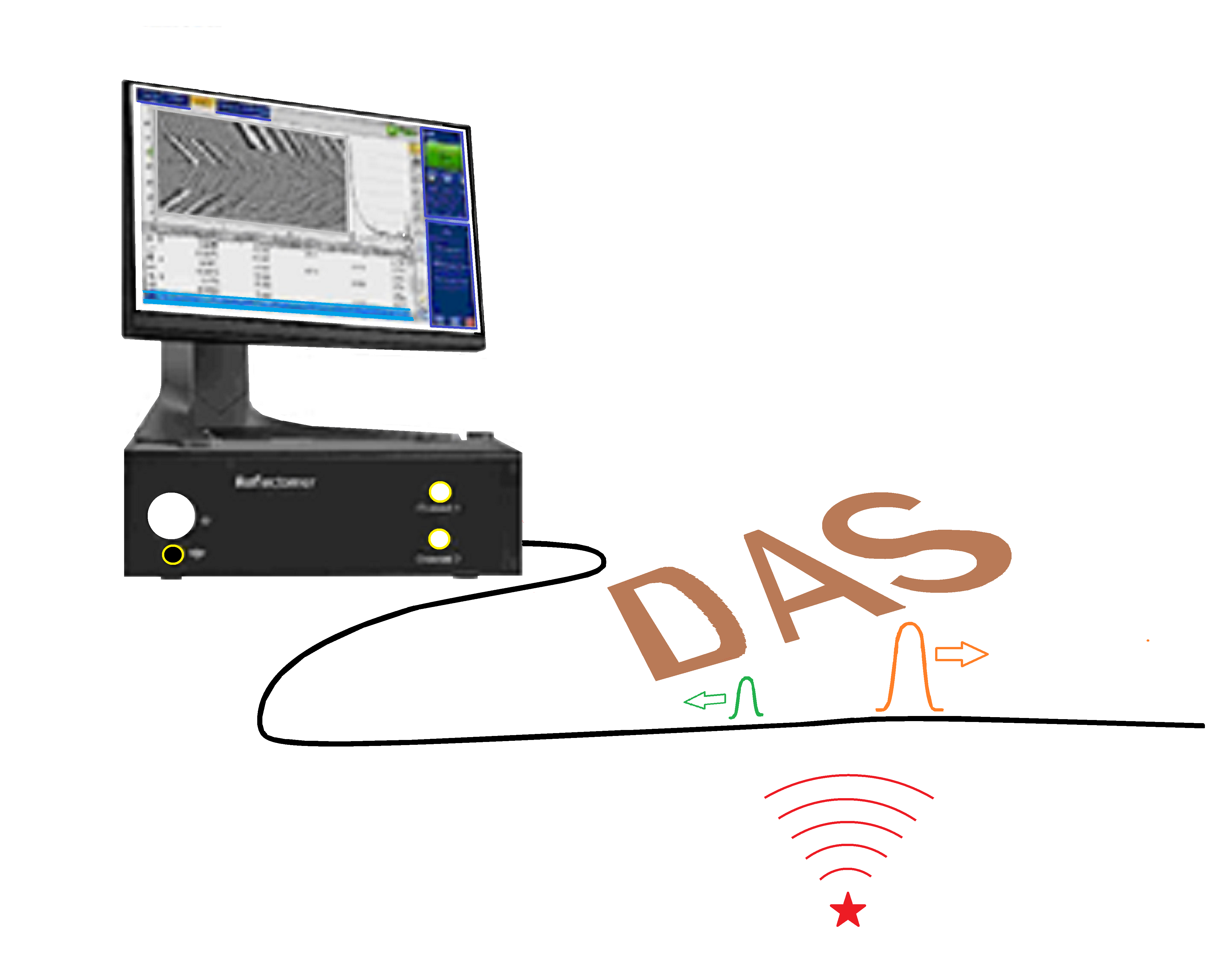 Seismological equipment